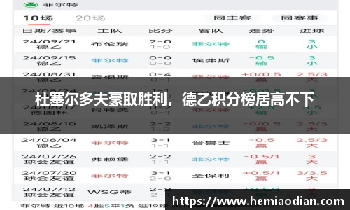 杜塞尔多夫豪取胜利，德乙积分榜居高不下