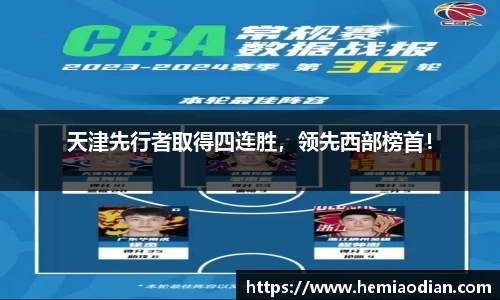 天津先行者取得四连胜，领先西部榜首！