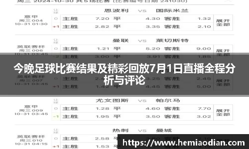 今晚足球比赛结果及精彩回放7月1日直播全程分析与评论